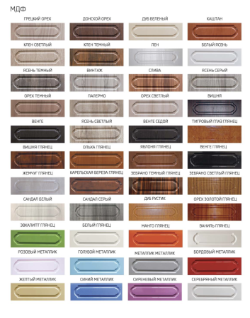 Виктория Кровать МДФ с Матрасом в Подарок/Разные Цвета и Размеры