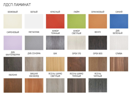 Кровать с Мягкой Спинкой и Матрасом в Подарок/Разные Цвета и Размеры